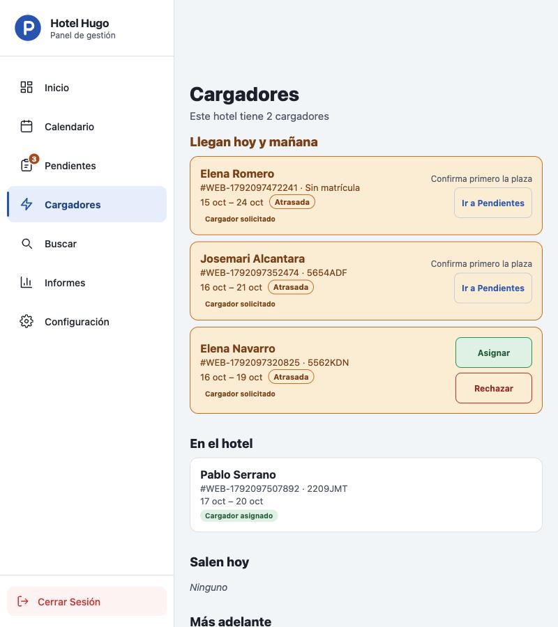 Pantalla de Cargadores con tres solicitudes de carga pendientes y un vehículo con cargador asignado.